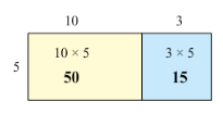 NCERT Solutions for Class 3 Maths - How Many Times