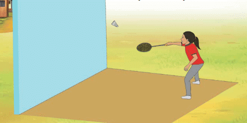 CircleTime Questions and Discussions: Strike the Shuttlecock | Physical Education for Class 4 (Khel Yoga: New NCERT)