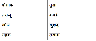 Worksheet Solutions: बंदर बाँट | Hindi for Class 3