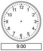How do I Spend my Day? (Time) Class 1 Worksheet Maths