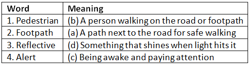 Unit Test (Solution): Be Smart, Be Safe | English for Class 4 (Santoor: New NCERT)