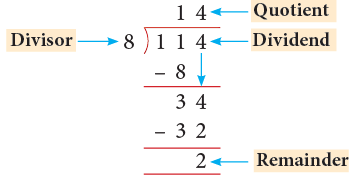 Division Class 4 Notes Maths