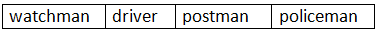 People Who Help Us - 1 Class 1 Worksheet EVS