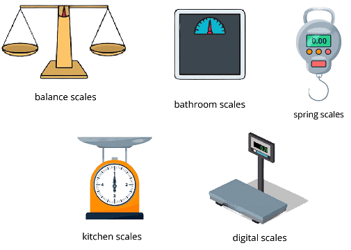 Different scales to measure weight