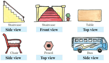 NCERT Solutions for Class 3 Maths - Where To Look From