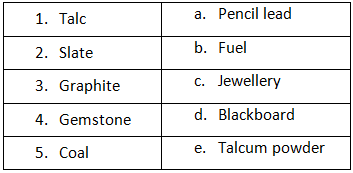 Rocks and Minerals - 1 Class 2 Worksheet Science