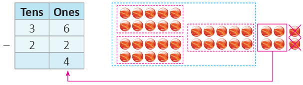 Addition and Subtraction Up to 99 Class 1 Notes Maths