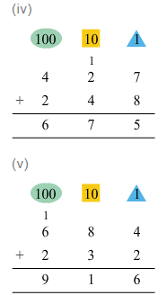 NCERT Solutions for Class 3 Maths - Give And Take