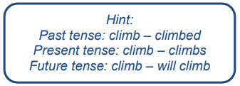 Worksheet Solutions: Tenses - 2 | English Grammar for Junior Classes - Class 1