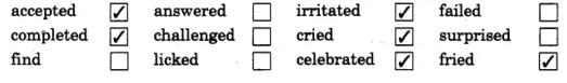 NCERT Solutions for Class 4 English - The Scholar`s Mother Tongue