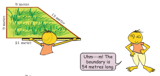 Fields And Fences Chapter Notes | Mathematics for Class 4: NCERT