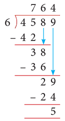 Division Class 4 Notes Maths