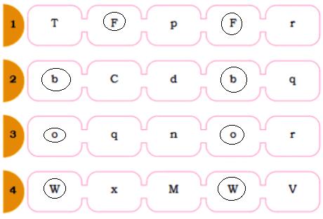 The Cap-seller and the Monkeys NCERT Solutions | English for Class 1 (Mridang)