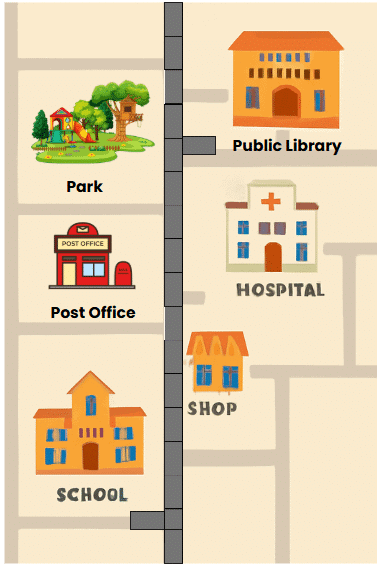 NCERT Solutions for Class 4 EVS Chapter 2 - Exploring Our Neighbourhood