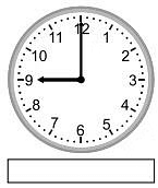 How do I Spend my Day? (Time) Class 1 Worksheet Maths