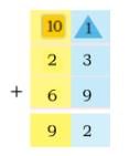 NCERT Solutions for Class 2 Maths Chapter 14 - Birds Come Birds Go