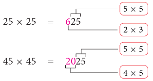 Patterns and Symmetry Class 4 Notes Maths