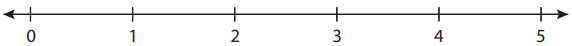 Lines and Lines Class 2 Worksheet Maths Chapter 11