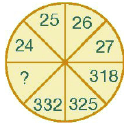 Maths Olympiad Previous Year Paper - 2 | Mathematics Olympiad Class 4