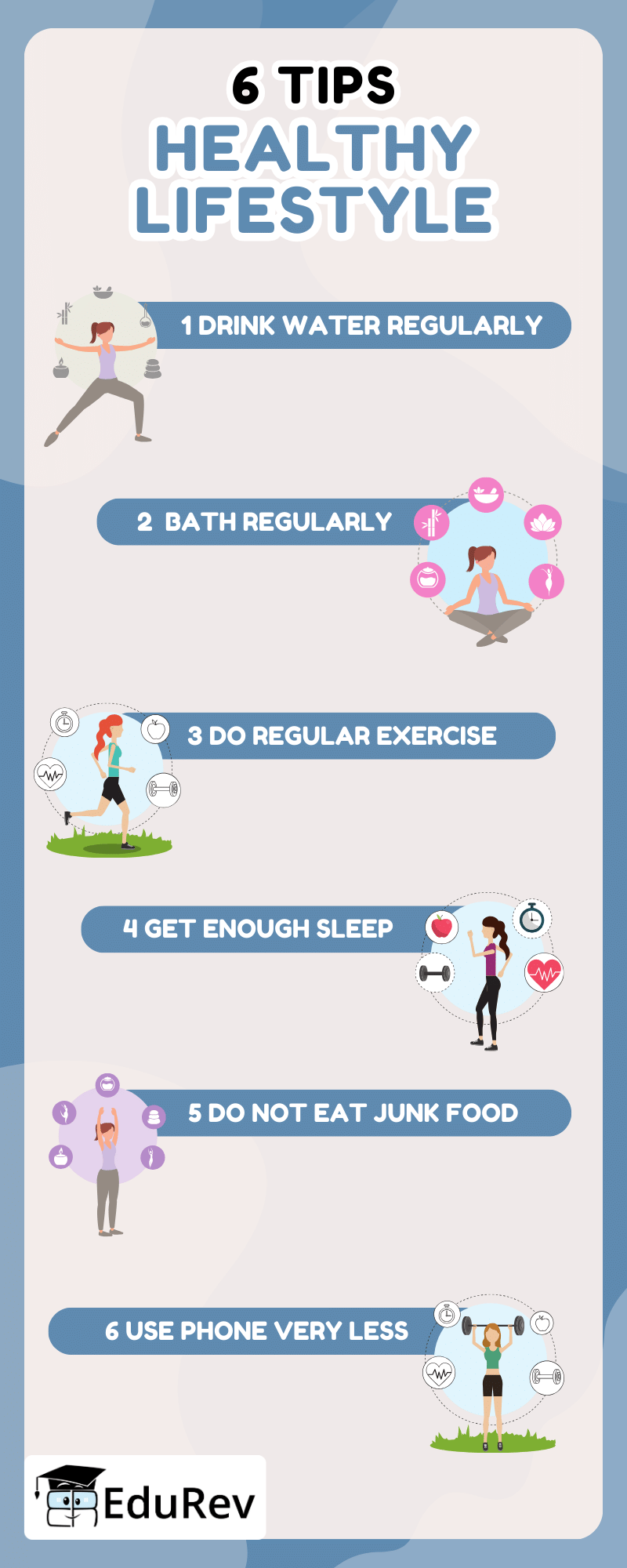 Infographics: Healthy Habits | Science for Class 1
