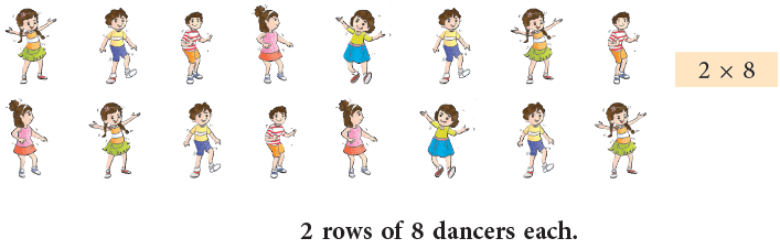 Factors and Multiples Class 4 Notes Maths