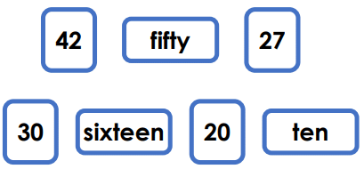 Worksheet: Grouping | Aptitude Reasoning - Class 2