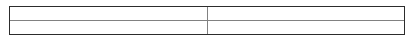 NCERT Solutions for Class 3 English Unit 3 - The Enormous Turnip