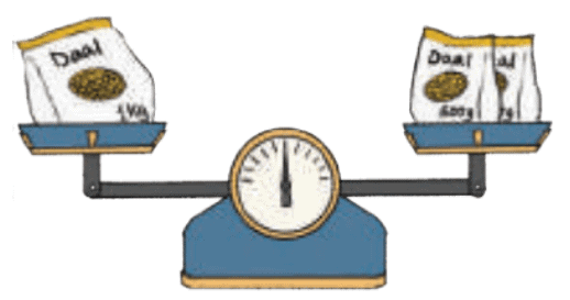 NCERT Solutions for Class 4 Maths Chapter 8 - Weigh It, Pour It