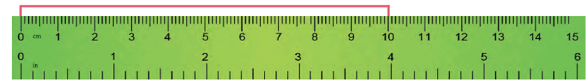 Units of Measurement