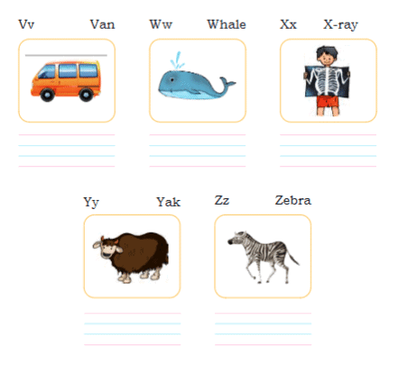 The Cap-seller and the Monkeys NCERT Solutions | English for Class 1 (Mridang)