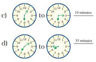 NCERT Solutions for Class 4 Maths - Tick Tick Tick