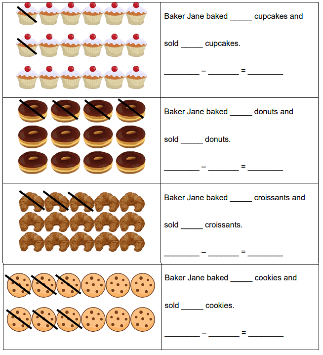 How Many? (Addition and Subtraction of Single Digit Numbers) - 1 Class 1 Worksheet Maths