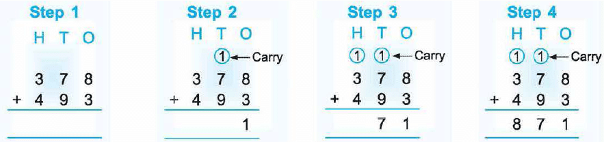 Class 3 Maths - Addition - Question Answers