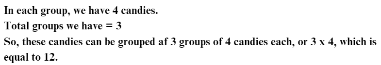 Raksha Bandhan Chapter Notes | Mathematics for Class 3 (Maths Mela)