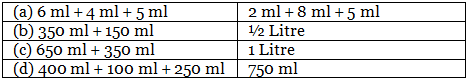 Worksheet Solutions: Jugs and Mugs - 1 | Mathematics for Class 4: NCERT