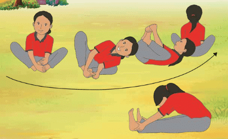 CircleTime Questions and Discussions: Little Steps | Physical Education for Class 4 (Khel Yoga: New NCERT)