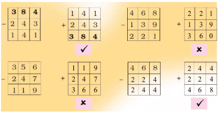 NCERT Solutions for Class 3 Maths - Fun With Give And Take