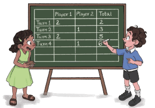NCERT Solutions for Class 4 Maths Chapter 10 - Elephants, Tigers, and Leopards