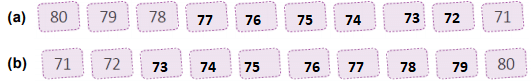 Numbers from 51 to 100 - 1 Class 1 Worksheet Maths