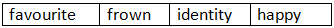 Myself - 1 Class 1 Worksheet EVS