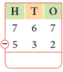 Class 2 Maths - Subtraction - CBSE Worksheets