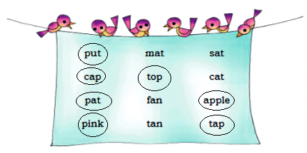 The Cap-seller and the Monkeys NCERT Solutions | English for Class 1 (Mridang)