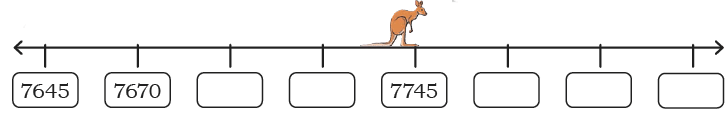 NCERT Solutions for Class 4 Maths Chapter 10 - Elephants, Tigers, and Leopards