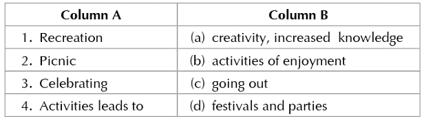 Recreation - 1 Class 2 Worksheet SST