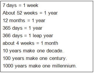 Time and Calendar Class 2 Notes Maths