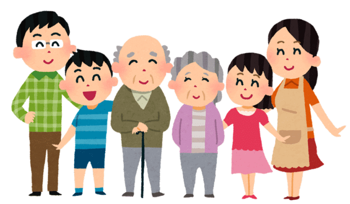 Short Answer Questions : My Family | EVS for Class 1
