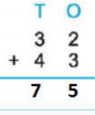 Class 3 Maths - Addition - CBSE Worksheets Solutions