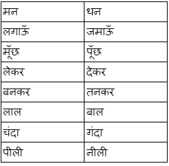 Summary: मन करता है | Hindi for Class 3