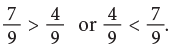 Fractions Class 4 Notes Maths