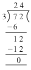 NCERT Solutions for Class 4 Maths - Chapter 11 - Tables And Shares